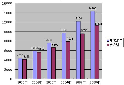 【华体会体育hth官方网站】80%的人都不知道的学前教育和幼师区别(图1) 华体会体育hth官方网站