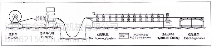 华体会体育hth官方网站_
羽绒服与球鞋段位对比:北面如同AJ 波司登也就李宁安踏的水平(图6) 华体会体育hth官方网站
