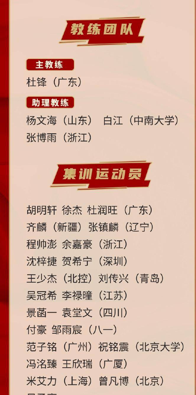 
亚洲杯即将重启 中国男篮以最强阵容出征还是派出青年军磨炼？‘华体会体育hth官方网站’(图9)